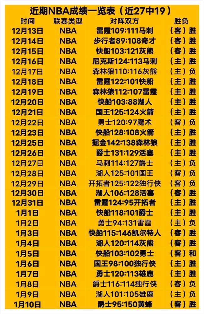 張琳芃回归,上海海港,回归家乡,AG捕鱼王在线,AG捕鱼官网攻略,AG官网直营捕鱼,AG捕鱼王在线网址