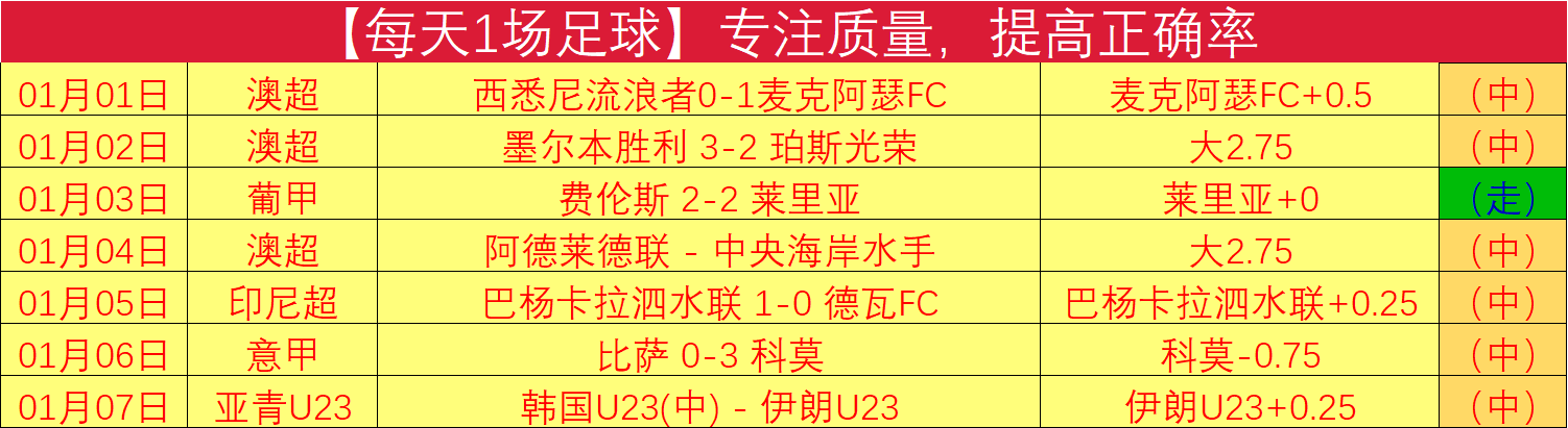 郑钦文荣登,全球第四,财富丰厚,AG捕鱼王在线,AG捕鱼官网攻略,AG官网直营捕鱼,AG捕鱼王在线网址