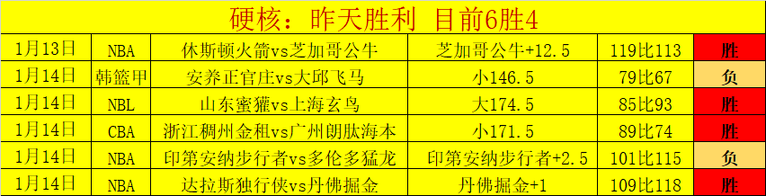 张嘉轩,黄一航世青,赛双人滑荣,AG捕鱼王在线,AG捕鱼官网攻略,AG官网直营捕鱼,AG捕鱼王在线网址