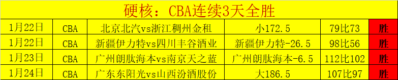 詹俊解读,斯洛特进攻,战术不成熟,AG捕鱼王在线,AG捕鱼官网攻略,AG官网直营捕鱼,AG捕鱼王在线网址