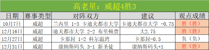魔笛领袖,皇马精神象,共创辉煌古,AG捕鱼王在线,AG捕鱼官网攻略,AG官网直营捕鱼,AG捕鱼王在线网址