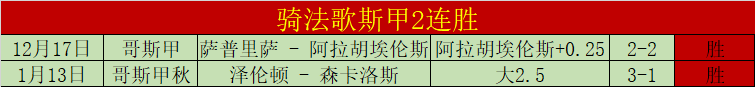 華沙國家體,育場成功獲,年歐洲超級,AG捕鱼王在线,AG捕鱼官网攻略,AG官网直营捕鱼,AG捕鱼王在线网址