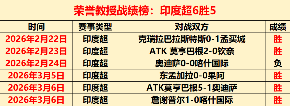 中国,男足亚洲杯,首战胜利,AG捕鱼王在线,AG捕鱼官网攻略,AG官网直营捕鱼,AG捕鱼王在线网址