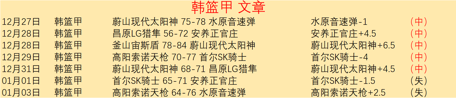 庆阳迎埃及,留学生阿雅,穿越,AG捕鱼王在线,AG捕鱼官网攻略,AG官网直营捕鱼,AG捕鱼王在线网址