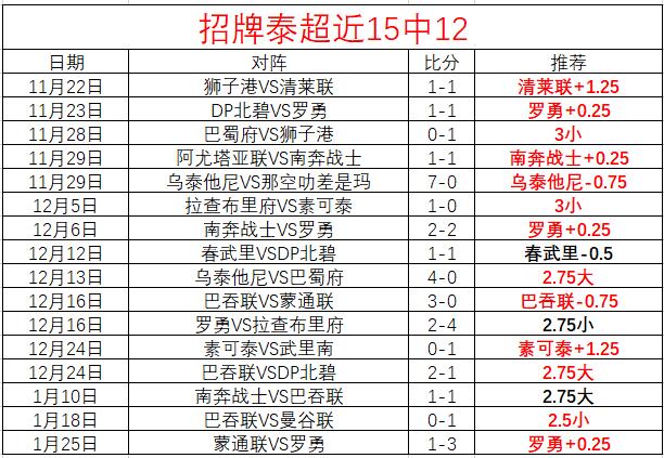 哈蘭德四月,英超全場制,榮獲月度最,AG捕鱼王在线,AG捕鱼官网攻略,AG官网直营捕鱼,AG捕鱼王在线网址