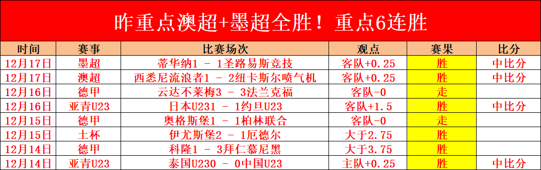 刘建业赛前,解析,大乐透期号,AG捕鱼王在线,AG捕鱼官网攻略,AG官网直营捕鱼,AG捕鱼王在线网址