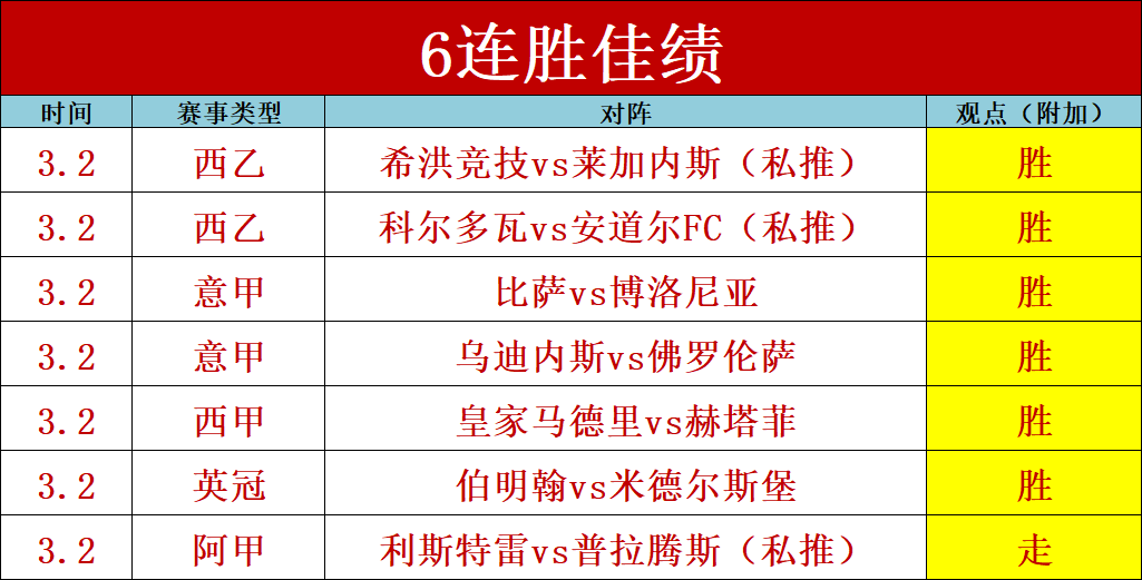 大乐透期号,专家质合分,析推荐,AG捕鱼王在线,AG捕鱼官网攻略,AG官网直营捕鱼,AG捕鱼王在线网址