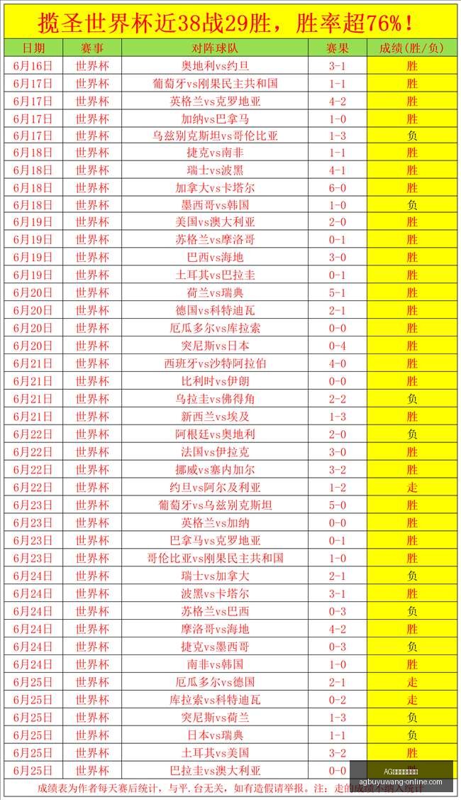 中超,连胜爆发近,胜擅长的球,AG捕鱼王在线网址官网,AG捕鱼王,捕鱼游戏,在线娱乐平台,AG捕鱼王下载