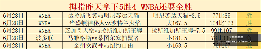 雷暴天气致,推迟墨西哥,厄瓜多尔比,AG捕鱼王在线网址官网,AG捕鱼王,捕鱼游戏,在线娱乐平台,AG捕鱼王下载