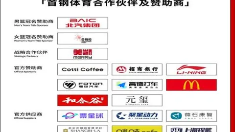 【CBA独家揭秘】赛果速览：胜负解析+总分大揭秘！