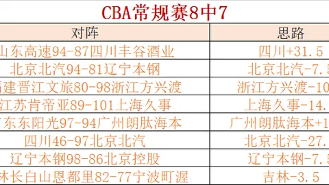 英超强队热衷追求希腊中场新星卡里萨斯