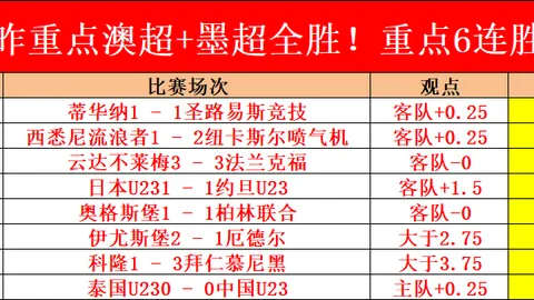 刘建业赛前解析：大乐透期号专家推荐，关注方镜淇补射