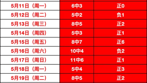 漫威金刚狼：即使拥有自愈能力，主角命运仍不可逃